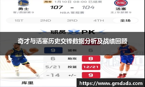 奇才与活塞历史交锋数据分析及战绩回顾