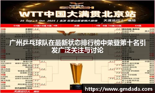 广州乒乓球队在最新状态排行榜中荣登第十名引发广泛关注与讨论