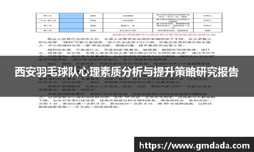 西安羽毛球队心理素质分析与提升策略研究报告