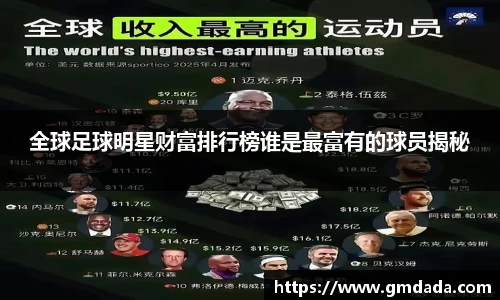 全球足球明星财富排行榜谁是最富有的球员揭秘