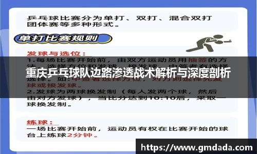 重庆乒乓球队边路渗透战术解析与深度剖析
